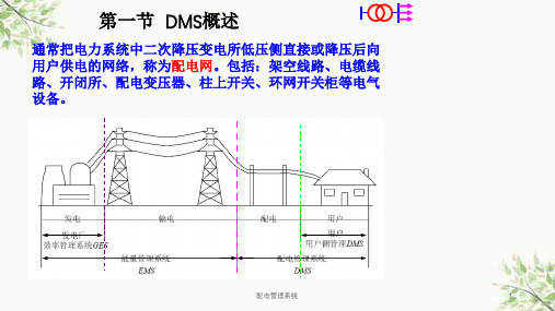 配电管理系统课件