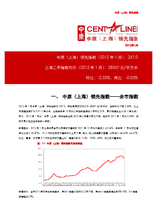 一、 中原(上海)领先指数