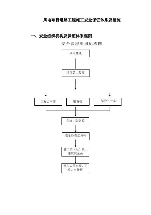 风电项目道路工程施工安全保证体系及措施