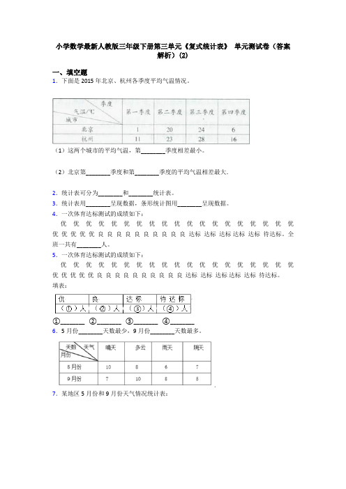 小学数学最新人教版三年级下册第三单元《复式统计表》 单元测试卷(答案解析)(2)