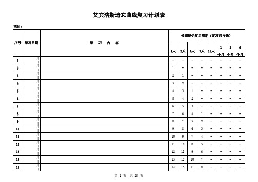 艾宾浩斯遗忘曲线复习计划表