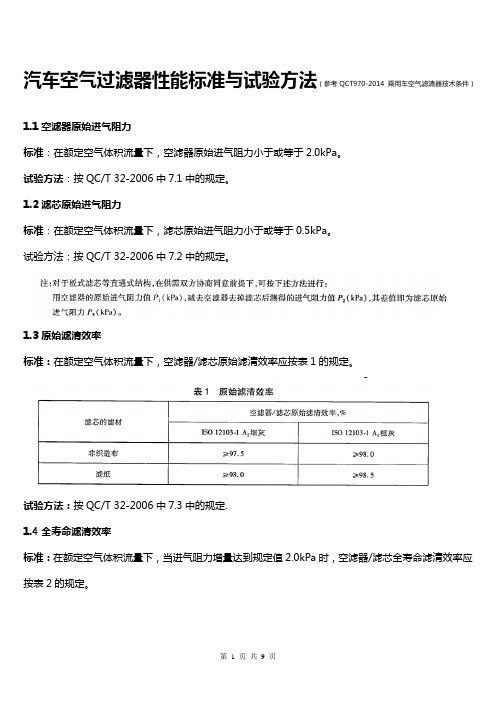 汽车空气过滤器性能与试验方法