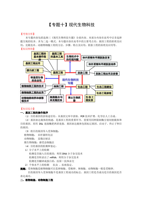 高考生物二轮复习专题辅导资料:现代生物科技