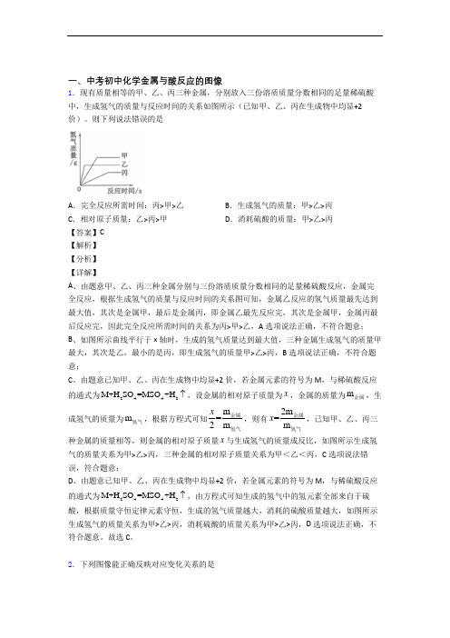 中考化学——金属与酸反应的图像的综合压轴题专题复习附答案