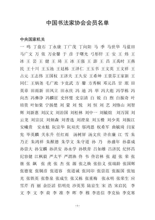 中国书法家协会会员名单(DOC)