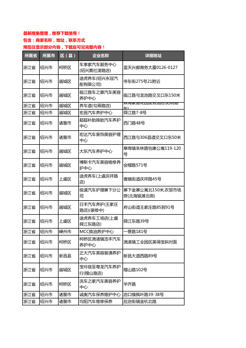 新版浙江省绍兴市汽车保养企业公司商家户名录单联系方式地址大全403家