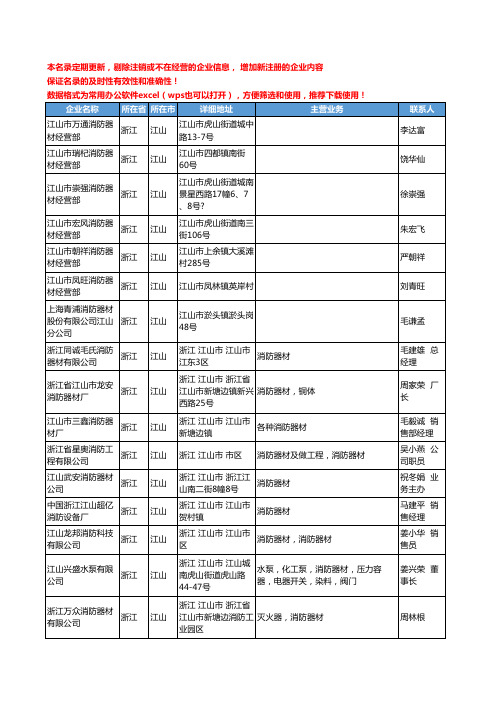 2020新版浙江省江山消防器材工商企业公司名录名单黄页大全17家