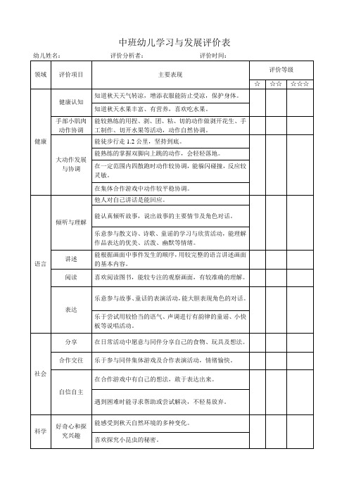 中班幼儿学习与发展评价表(主题三)