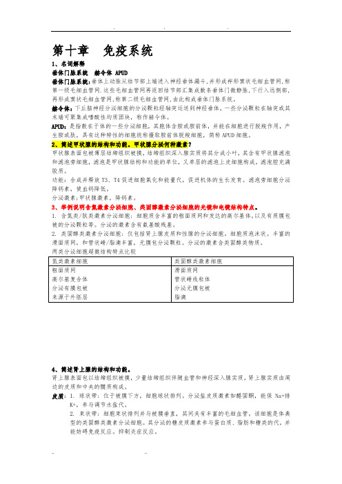 组胚复习资料名解和大题(补充)