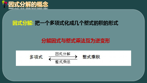 因式分解的七种常见方法