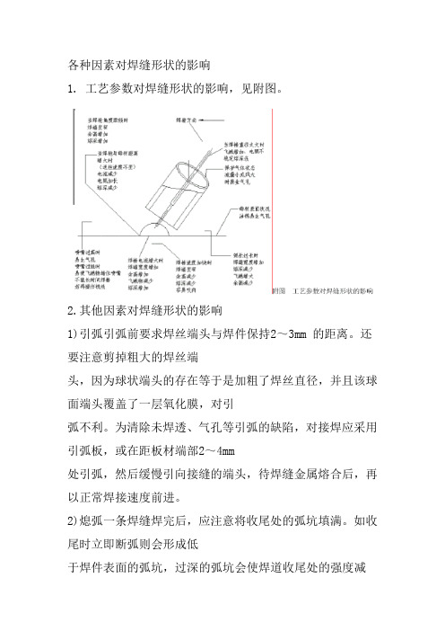 各种因素对焊缝形状的影响