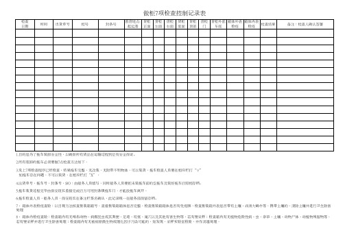 【GSV 2.0 文件表格记录全套】 拖车7项检查表