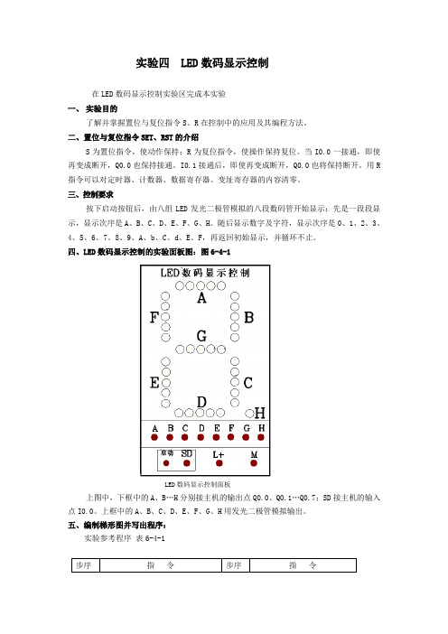 实验四  LED数码显示控制