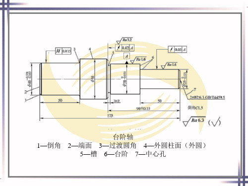 车工工艺学ppt课件第二章.ppt