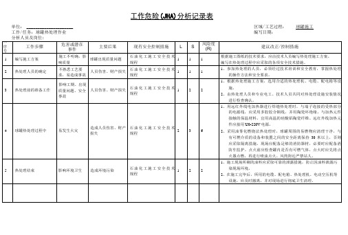 球罐热处理作业工 作 危 险JHA分 析 记 录 表