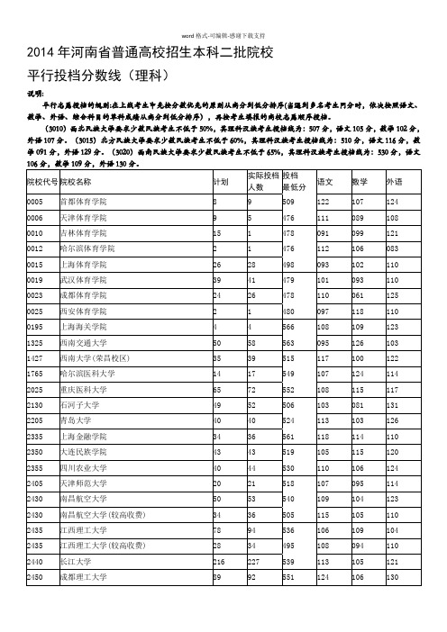 2014年河南省普通高校招生本科二批院校平行档投档分数线理科