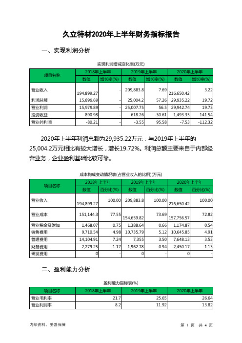 久立特材2020年上半年财务指标报告