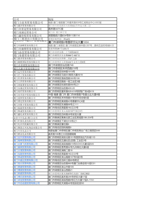 厦门泉州贸易公司名录