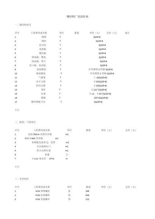 钢结构厂房造价表