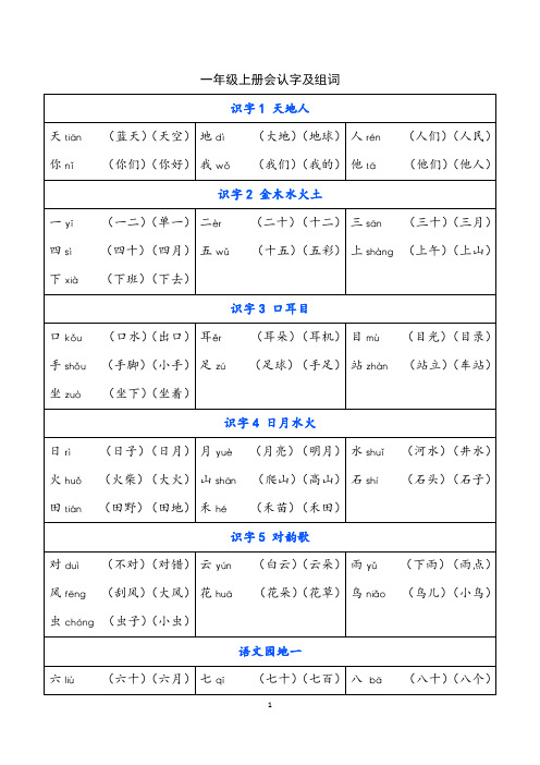 语文一年级上册 识字表及组词大全(可打印)