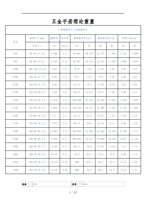 五金手册理论重量