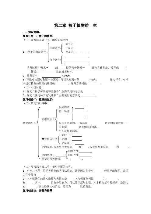 初一生物 《被子植物的一生》复习提纲