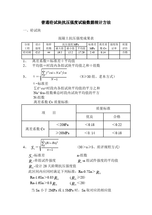 普通砼试块试验数据统计方法