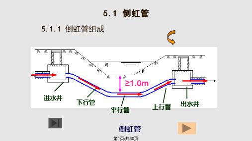 给排水工程第5章PPT课件