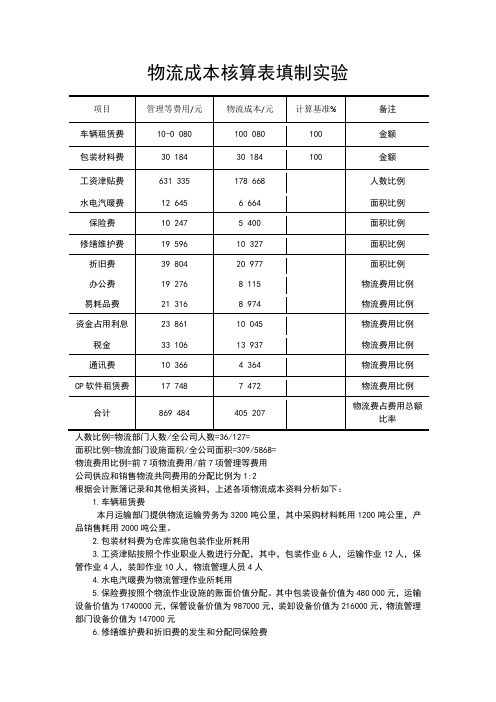 物流成本核算表填制实验