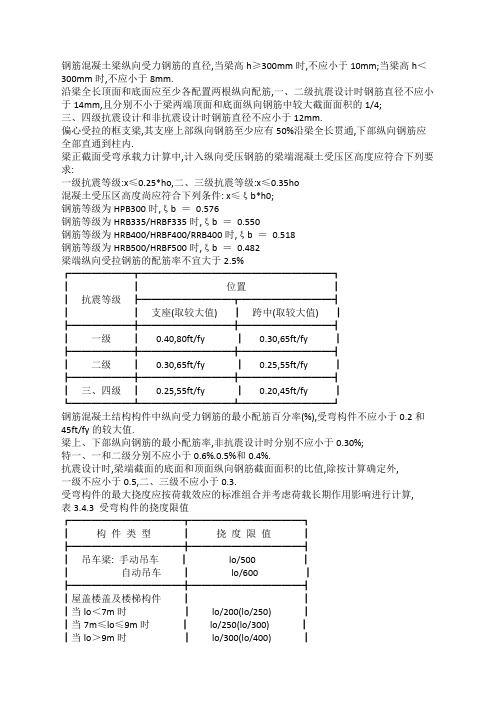 梁配筋规范要求