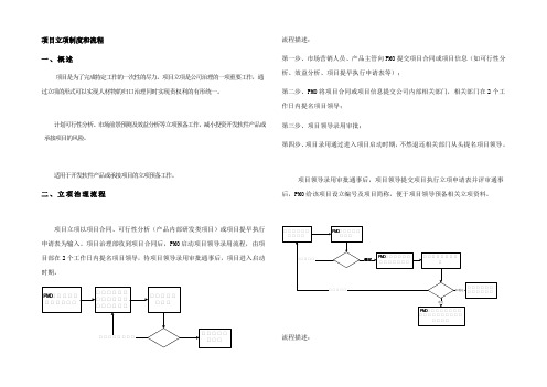 项目立项制度和流程-