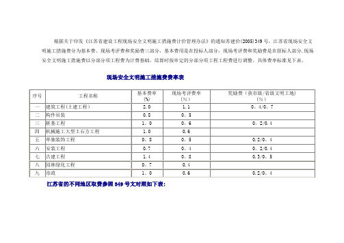 江苏各地费用说明(现场安全文明施工措施费费率表)