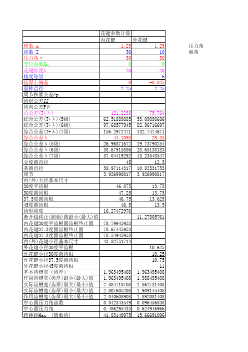 渐开线花键参数计算表