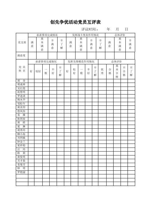 创先争优活动党员互评表