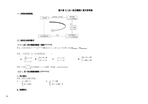 二元一次方程组复习导学案