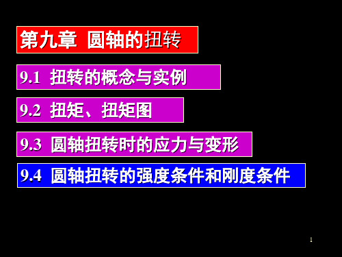 工程力学(扭转)解析