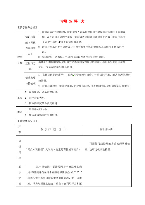 山东省郯城县中考物理 专题七 浮力复习教案