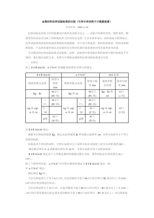 金属材料拉伸试验标准的比较