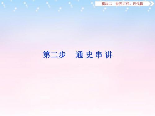 2016年高考历史二轮复习  第二步 通史串讲 第4讲 近代工业文明的前奏——14-18世纪前期的西方世界课件