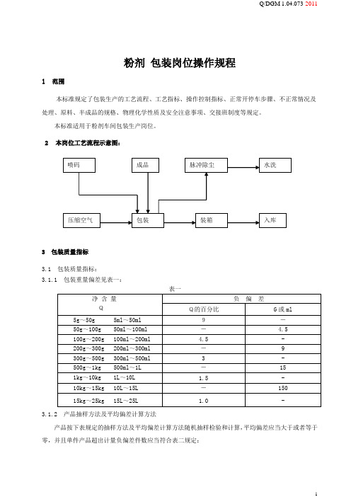 粉剂 包装岗位操作规程1