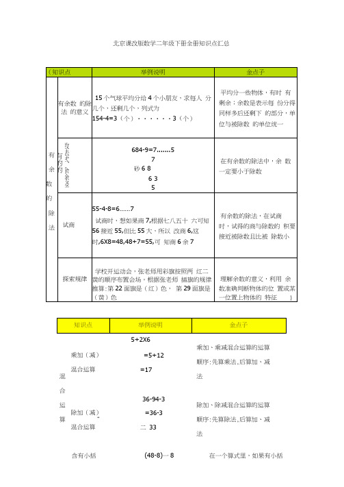 北京课改版数学二年级下册全册知识点汇总