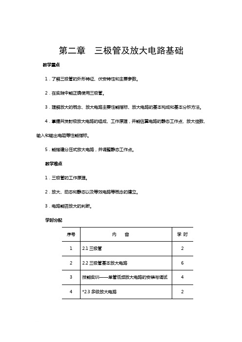 第二章  三极管及放大电路基础