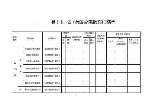 浙江县(市、区)美丽城镇建设项目清单