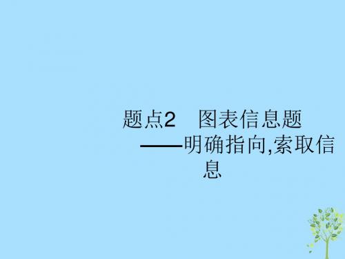 高考语文二轮复习专题4新闻阅读题点2图表信息题明确指