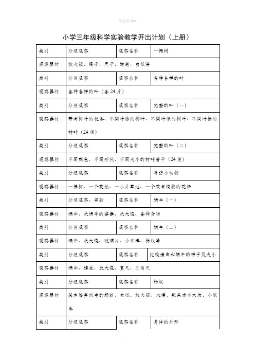 三年级科学实验清单