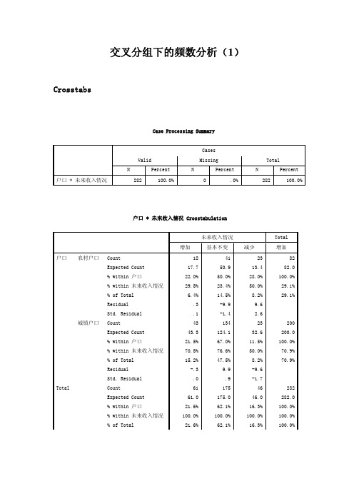 spss交叉分组下的频数分析(1)