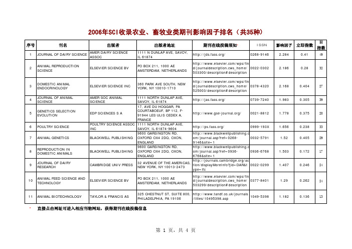 SCI收录农业 畜牧业类期刊影响因子排名 