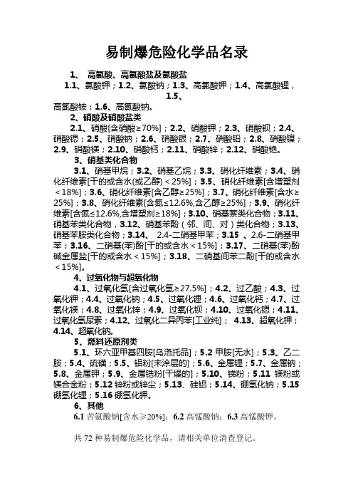 易制爆危险化学品名