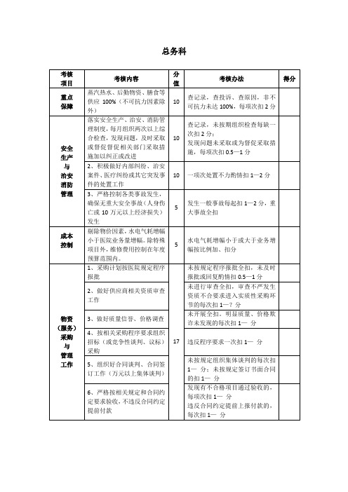 医院总务科考核办法标准