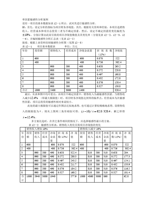 单因素敏感分析案例